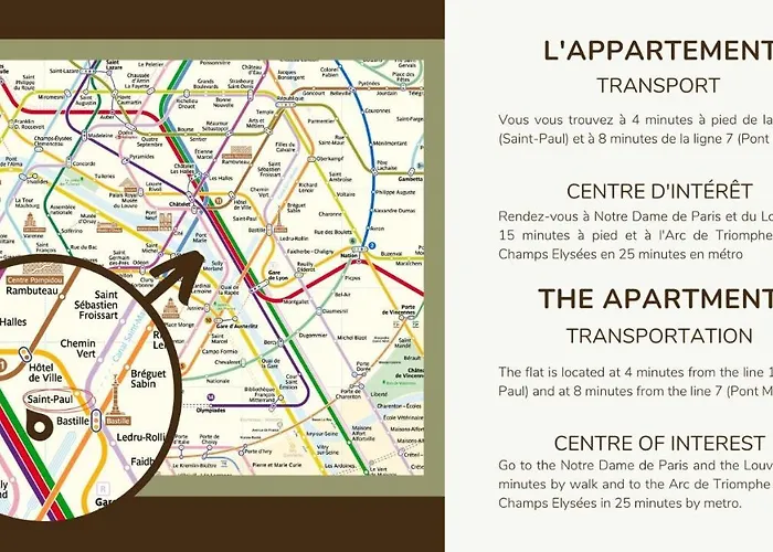 Daire Typical Parisian Duplex#4pers#le Marais Paris